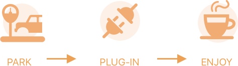 park-plug-enjoy